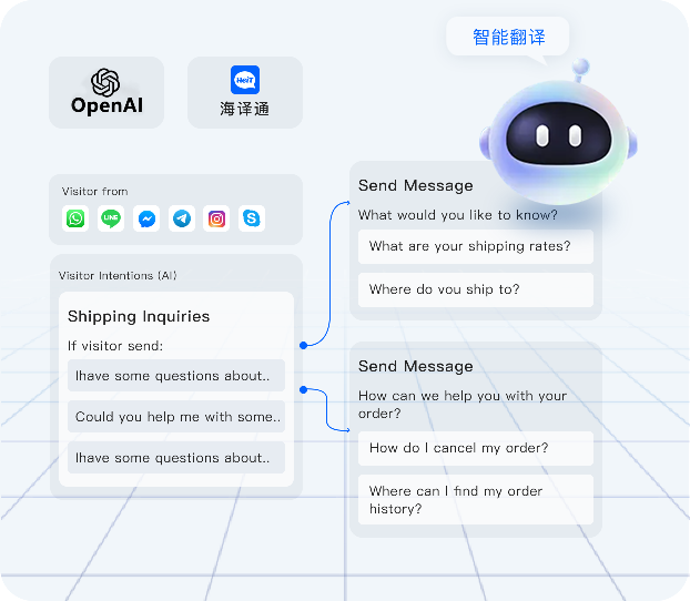 AI翻译功能示意图